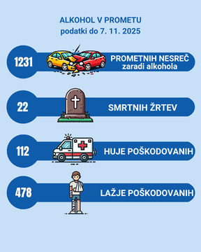 Kopija izdelka INFOGRAFIKA Instagram Post (45)) (002)
