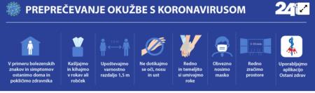 kovid